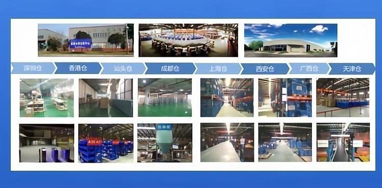 电商仓储wms服务案例